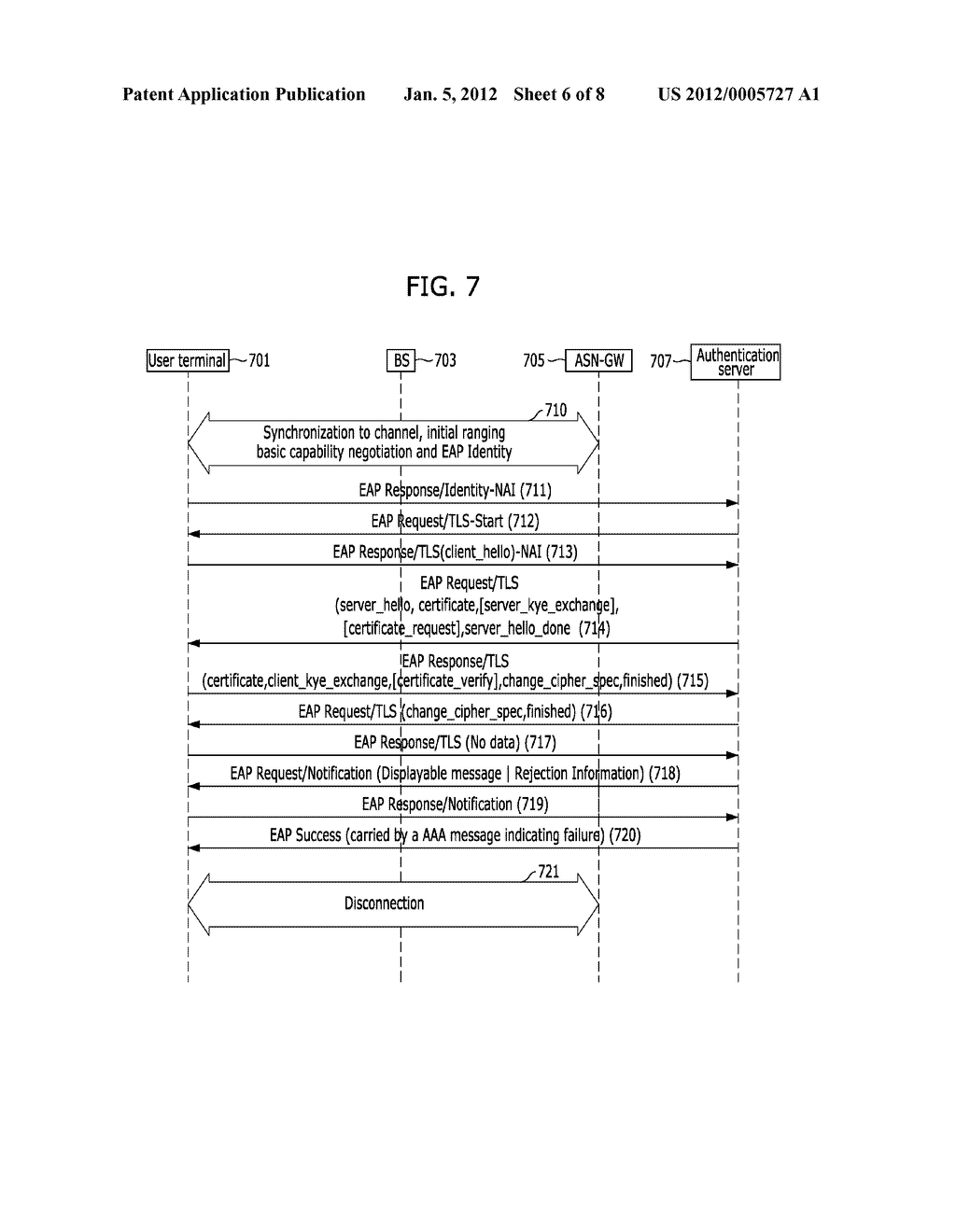 METHOD FOR USER TERMINAL AUTHENTICATION AND AUTHENTICATION SERVER AND USER     TERMINAL THEREOF - diagram, schematic, and image 07