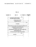 METHOD FOR USER TERMINAL AUTHENTICATION AND AUTHENTICATION SERVER AND USER     TERMINAL THEREOF diagram and image