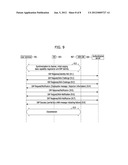 METHOD FOR USER TERMINAL AUTHENTICATION AND AUTHENTICATION SERVER AND USER     TERMINAL THEREOF diagram and image