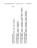 HANDOVER METHOD OF MOBILE TERMINAL BETWEEN HETEROGENEOUS NETWORKS diagram and image