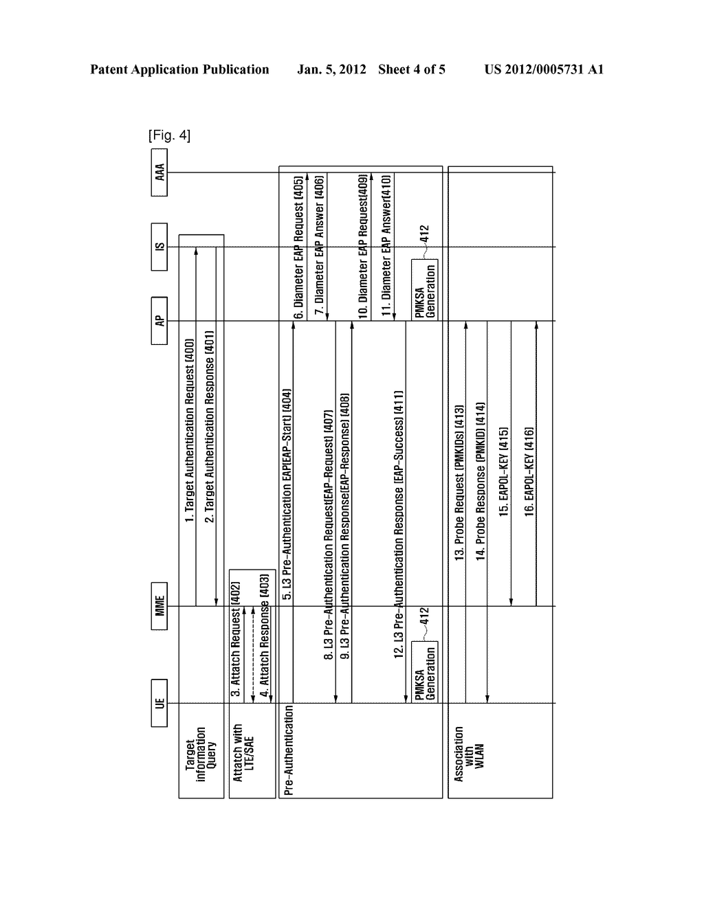 HANDOVER METHOD OF MOBILE TERMINAL BETWEEN HETEROGENEOUS NETWORKS - diagram, schematic, and image 05