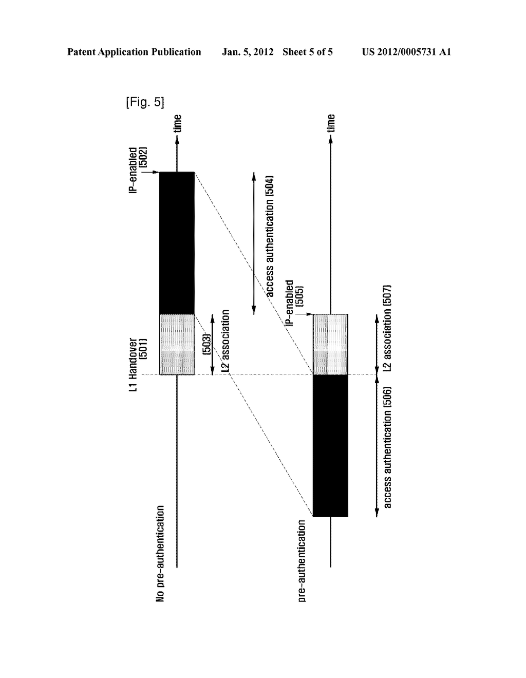 HANDOVER METHOD OF MOBILE TERMINAL BETWEEN HETEROGENEOUS NETWORKS - diagram, schematic, and image 06