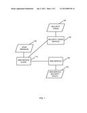 SYSTEM AND METHOD FOR VERIFYING A SECURITY TOKEN diagram and image