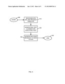 SYSTEM AND METHOD FOR VERIFYING A SECURITY TOKEN diagram and image