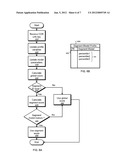 Generic Fraud Detection Model diagram and image