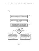 INTRUSIVE SOFTWARE MANAGEMENT diagram and image