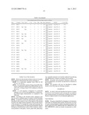 VEGETABILE MATERIAL, PLANTS AND A METHOD OF PRODUCING A PLANT HAVING     ALTERED LIGNIN PROPERTIES diagram and image