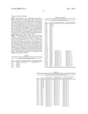 VEGETABILE MATERIAL, PLANTS AND A METHOD OF PRODUCING A PLANT HAVING     ALTERED LIGNIN PROPERTIES diagram and image