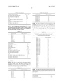 VEGETABILE MATERIAL, PLANTS AND A METHOD OF PRODUCING A PLANT HAVING     ALTERED LIGNIN PROPERTIES diagram and image