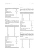 VEGETABILE MATERIAL, PLANTS AND A METHOD OF PRODUCING A PLANT HAVING     ALTERED LIGNIN PROPERTIES diagram and image