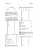 VEGETABILE MATERIAL, PLANTS AND A METHOD OF PRODUCING A PLANT HAVING     ALTERED LIGNIN PROPERTIES diagram and image