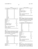 VEGETABILE MATERIAL, PLANTS AND A METHOD OF PRODUCING A PLANT HAVING     ALTERED LIGNIN PROPERTIES diagram and image