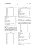 VEGETABILE MATERIAL, PLANTS AND A METHOD OF PRODUCING A PLANT HAVING     ALTERED LIGNIN PROPERTIES diagram and image