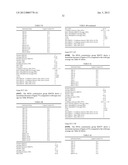 VEGETABILE MATERIAL, PLANTS AND A METHOD OF PRODUCING A PLANT HAVING     ALTERED LIGNIN PROPERTIES diagram and image