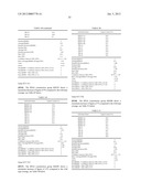 VEGETABILE MATERIAL, PLANTS AND A METHOD OF PRODUCING A PLANT HAVING     ALTERED LIGNIN PROPERTIES diagram and image