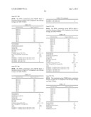 VEGETABILE MATERIAL, PLANTS AND A METHOD OF PRODUCING A PLANT HAVING     ALTERED LIGNIN PROPERTIES diagram and image