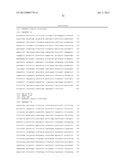 VEGETABILE MATERIAL, PLANTS AND A METHOD OF PRODUCING A PLANT HAVING     ALTERED LIGNIN PROPERTIES diagram and image