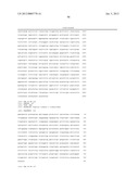 VEGETABILE MATERIAL, PLANTS AND A METHOD OF PRODUCING A PLANT HAVING     ALTERED LIGNIN PROPERTIES diagram and image