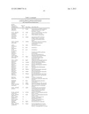 NONVIRAL VECTORS FOR DELIVERING POLYNUCLEOTIDES TO PLANTS diagram and image