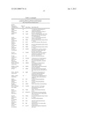 NONVIRAL VECTORS FOR DELIVERING POLYNUCLEOTIDES TO PLANTS diagram and image