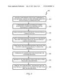 CORELESS SUBSTRATE, METHOD OF MANUFACTURING SAME, AND PACKAGE FOR     MICROELECTRONIC DEVICE INCORPORATING SAME diagram and image