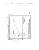 SHEET-PROCESSING MACHINE WITH ONE OR MORE DRYERS AND METHOD FOR DRYING     SHEETS diagram and image