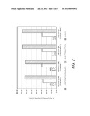 SOLVENT-ENHANCED BIOMASS LIQUEFACTION diagram and image