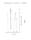 SOLVENT-ENHANCED BIOMASS LIQUEFACTION diagram and image