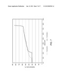 SOLVENT-ENHANCED BIOMASS LIQUEFACTION diagram and image