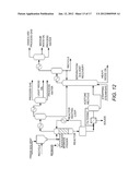 SOLVENT-ENHANCED BIOMASS LIQUEFACTION diagram and image