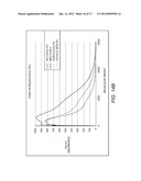 SOLVENT-ENHANCED BIOMASS LIQUEFACTION diagram and image