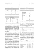 SOLVENT-ENHANCED BIOMASS LIQUEFACTION diagram and image