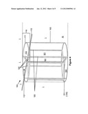 Revolving Door diagram and image