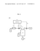 HIGH-EFFICIENCY ENERGY-CONVERSION BASED ON FLUID EXPANSION AND COMPRESSION diagram and image