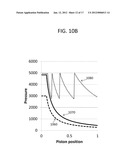 HIGH-EFFICIENCY ENERGY-CONVERSION BASED ON FLUID EXPANSION AND COMPRESSION diagram and image