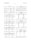 ALUMINA ISOPIPES FOR USE WITH TIN-CONTAINING GLASSES diagram and image