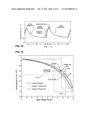 SENSOR HAVING A THIN-FILM INHIBITION LAYER diagram and image