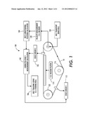 BELT TRACKING USING TWO EDGE SENSORS diagram and image