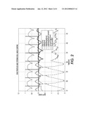 BELT TRACKING USING TWO EDGE SENSORS diagram and image