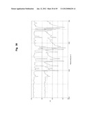 METHOD FOR TREATING SURFACE OF PIGMENT MICROPARTICLES diagram and image