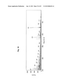 METHOD FOR TREATING SURFACE OF PIGMENT MICROPARTICLES diagram and image