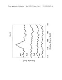 METHOD FOR TREATING SURFACE OF PIGMENT MICROPARTICLES diagram and image