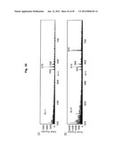 METHOD FOR TREATING SURFACE OF PIGMENT MICROPARTICLES diagram and image