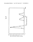 METHOD FOR TREATING SURFACE OF PIGMENT MICROPARTICLES diagram and image