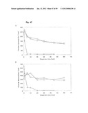 METHOD FOR TREATING SURFACE OF PIGMENT MICROPARTICLES diagram and image