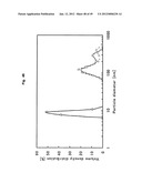 METHOD FOR TREATING SURFACE OF PIGMENT MICROPARTICLES diagram and image