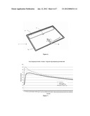 SUSTAINED MODULATION OF TEMPERATURE OF SELF HEATING CHEMICAL SYSTEM diagram and image