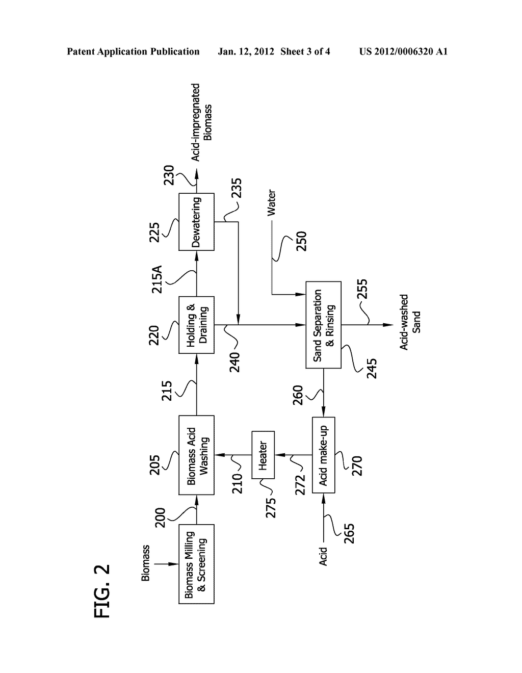 METHOD FOR PRODUCING ETHANOL AND CO-PRODUCTS FROM CELLULOSIC BIOMASS - diagram, schematic, and image 04