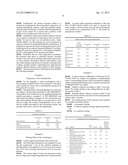 COMPOSITION AND METHOD FOR CLEANING SURFACES diagram and image