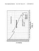 ELECTRICAL CONTACTS FOR SKUTTERUDITE THERMOELECTRIC MATERIALS diagram and image